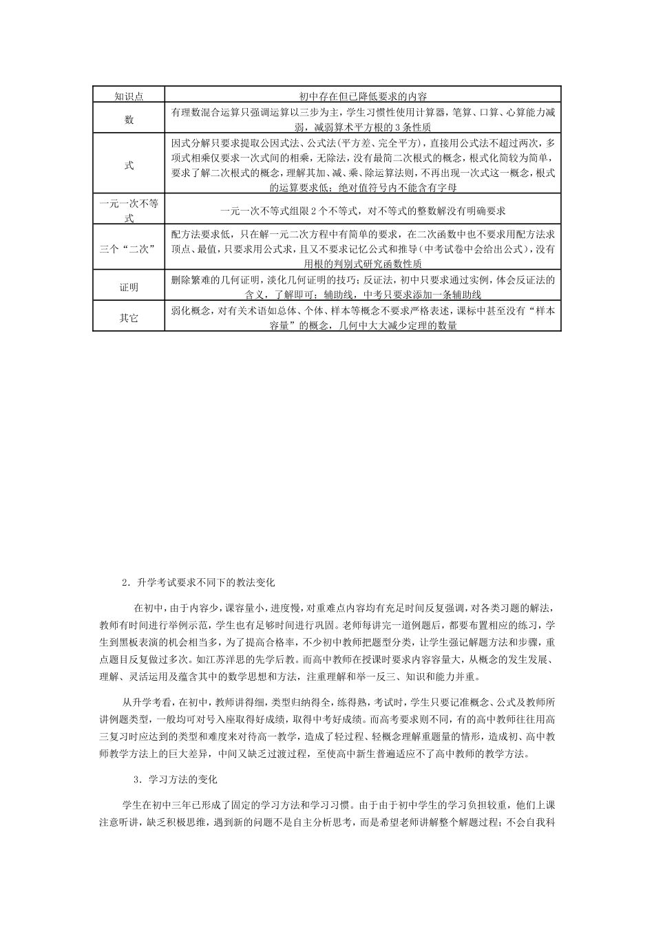 浅议初高中数学衔接问题_第3页