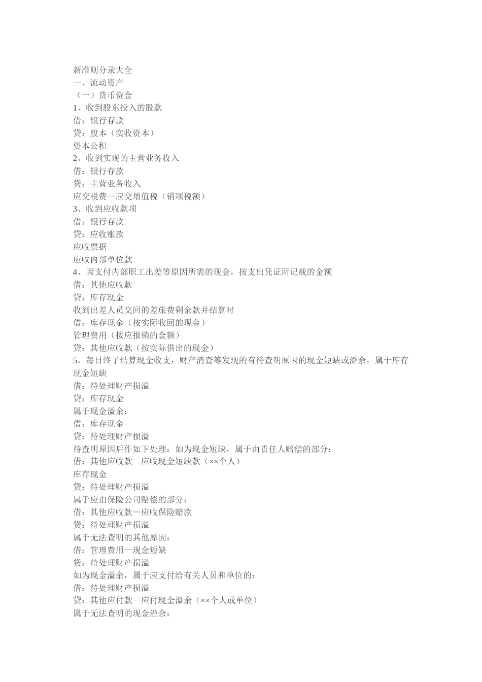 最全会计分录_第1页