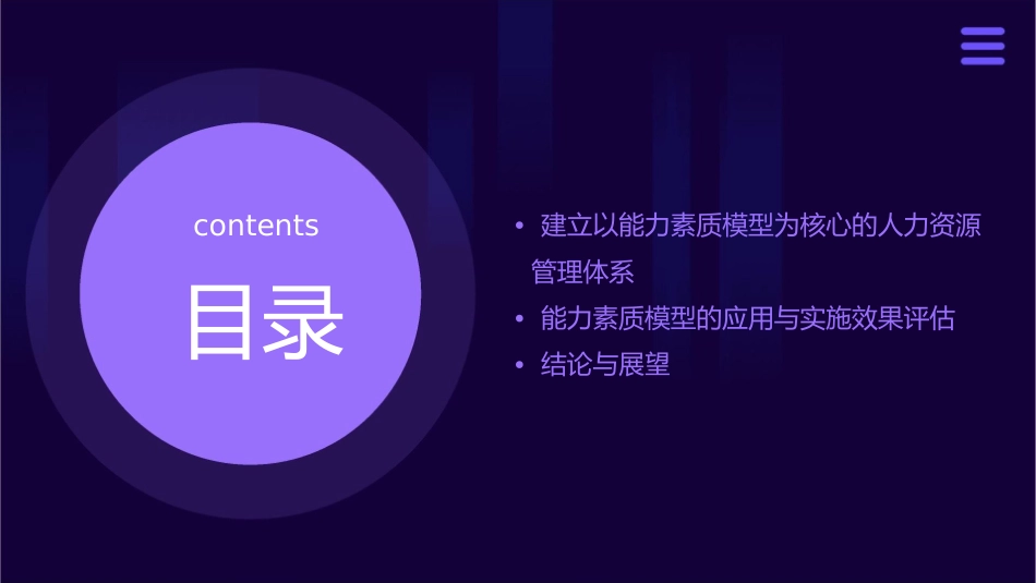 毕博福建兴业银行建立以能力素质模型为核心的SHRM课件_第3页