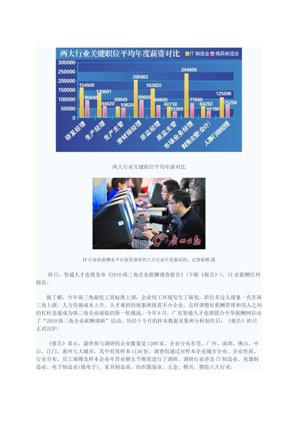 智通人才联合中华薪酬网发布2010珠三角企业薪酬调查报告_第3页