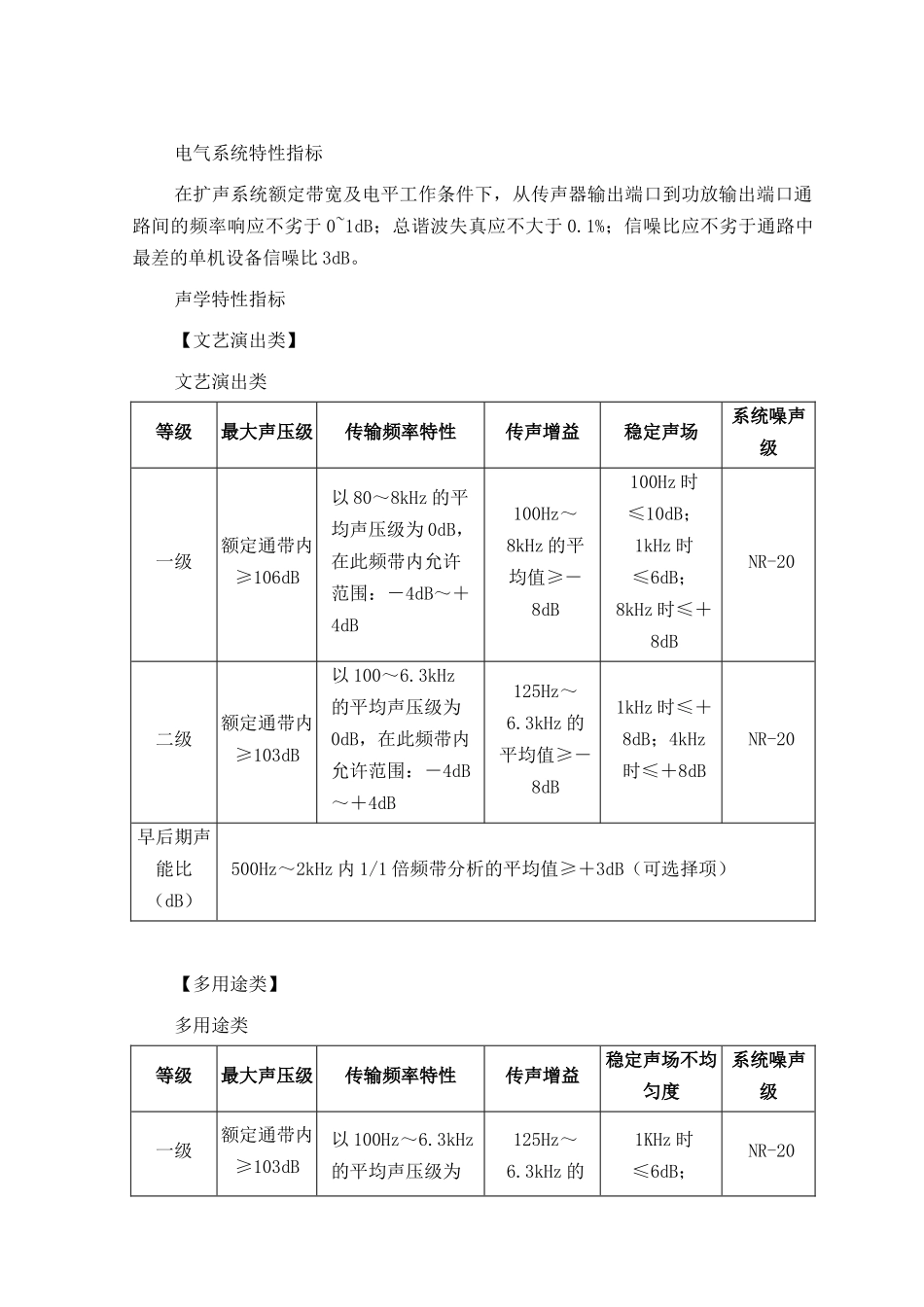智能大楼施工组织设计方案(3)_第2页