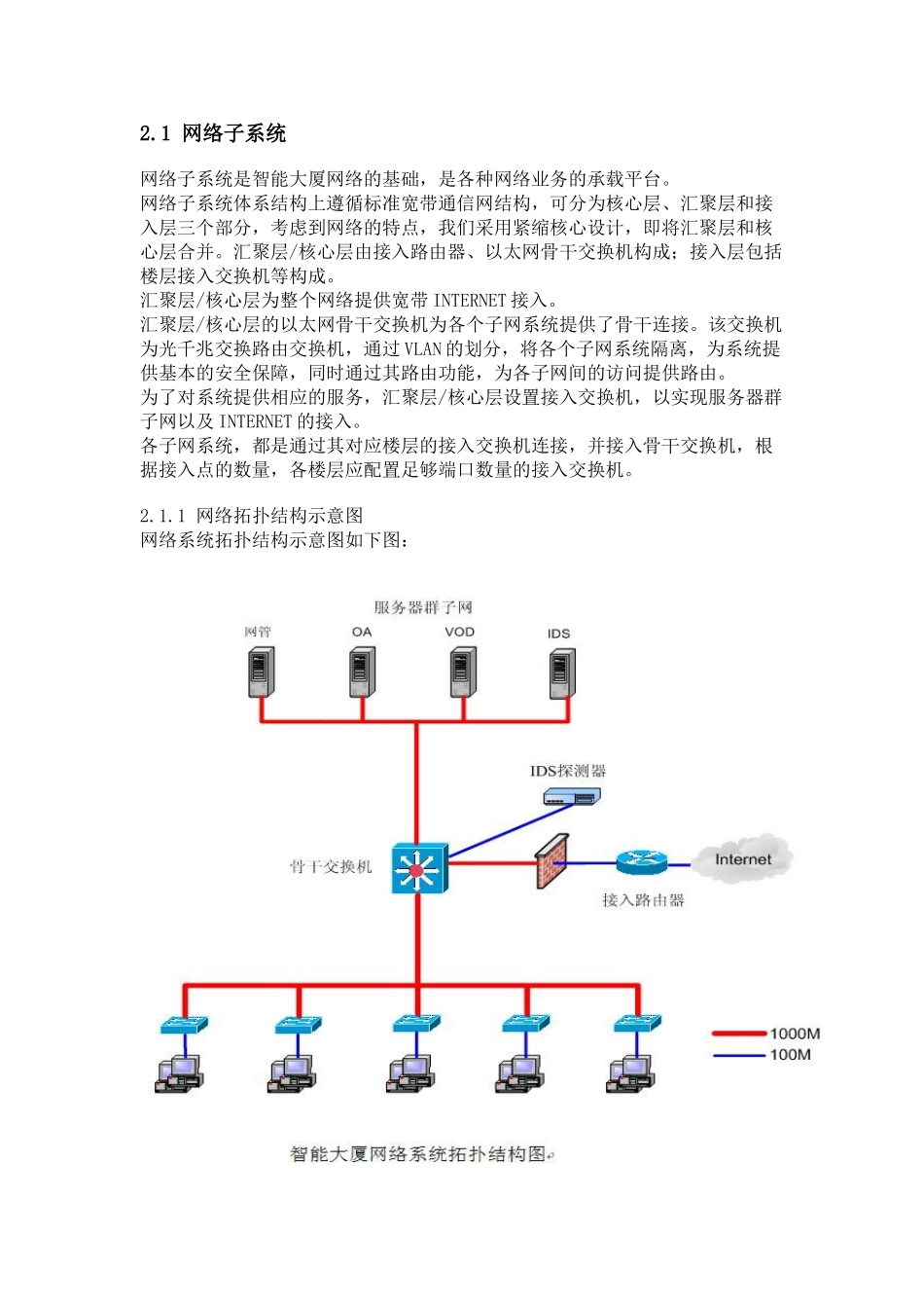 智能大厦弱电工程之计算机网络系统解决方案_第2页