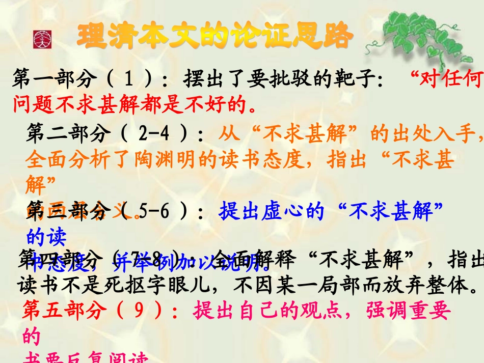 《不求甚解》_第3页