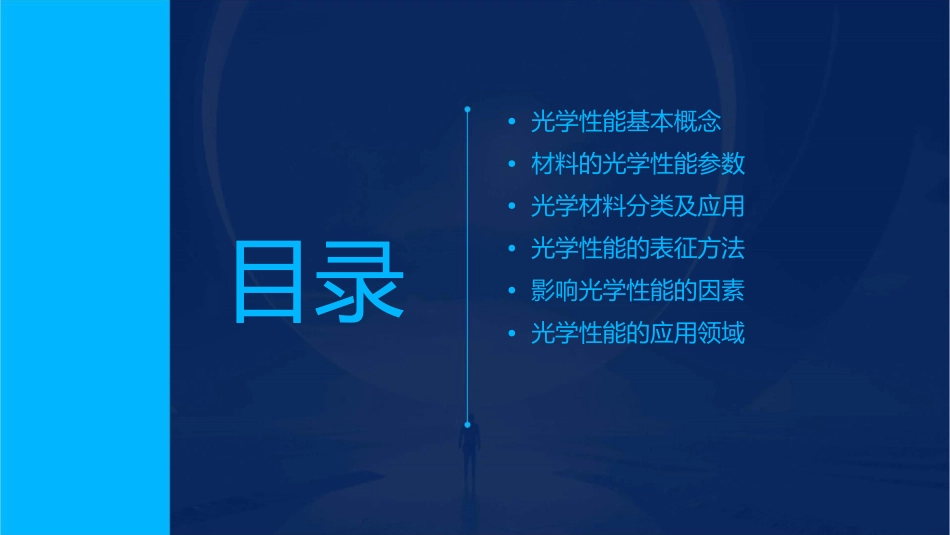 材料性能学光学性能课件_第2页