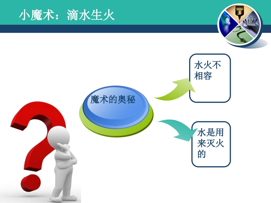 金属的化学性质（第2课时）_第2页