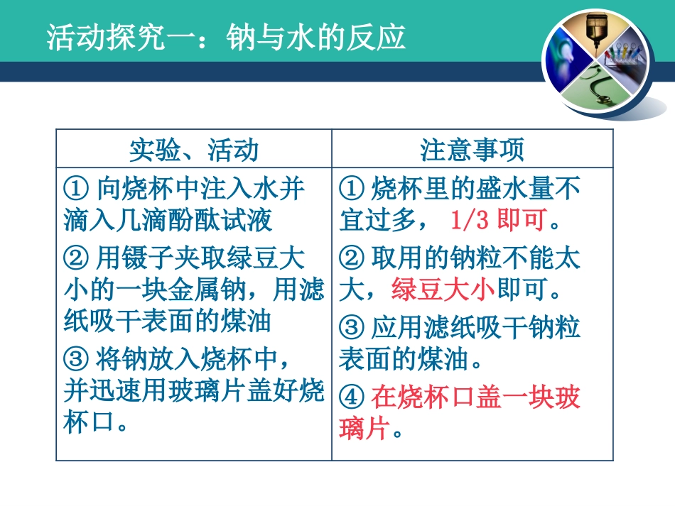 金属的化学性质（第2课时）_第3页