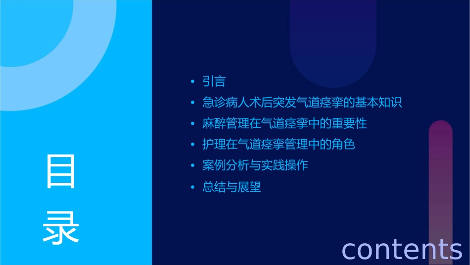 急诊病人术后突发气道痉挛麻醉管理护理课件_第2页