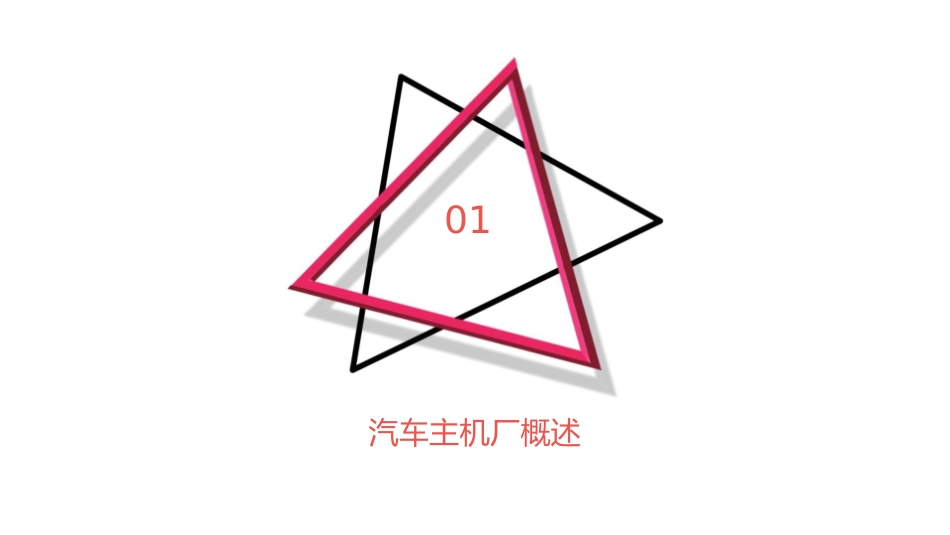 汽车主机厂介绍课件_第3页