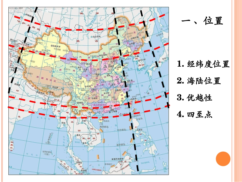 中国的位置和疆域_第2页