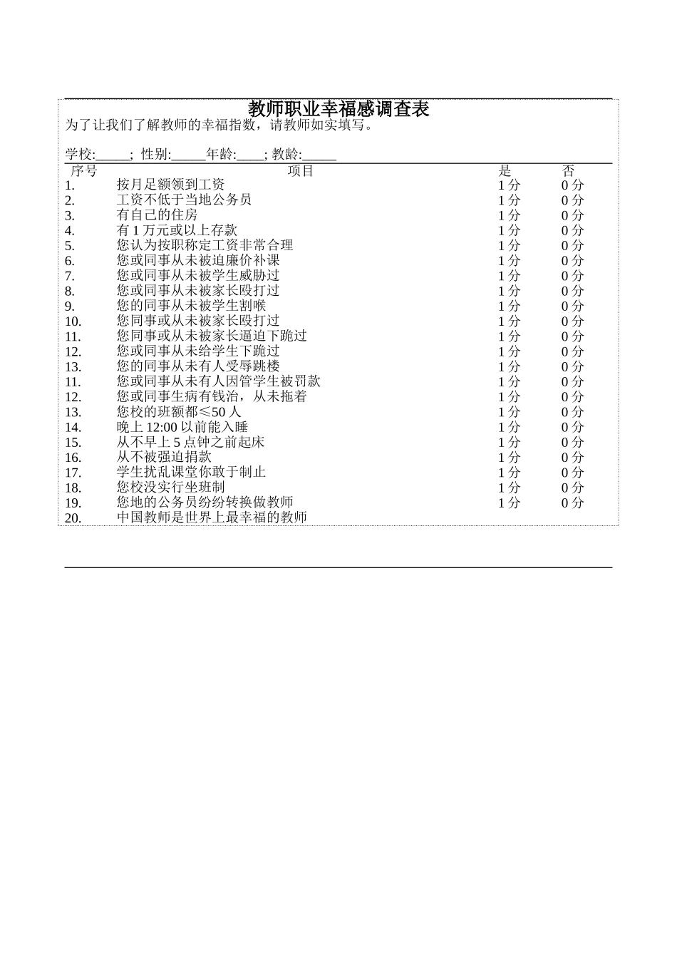 教师职业幸福感调查表_第1页