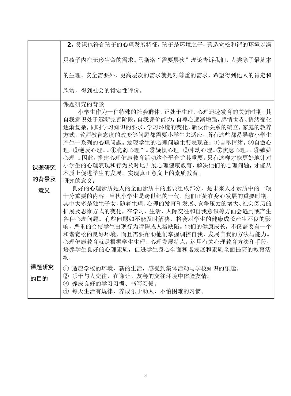 “十一五”实验学校课题申报审批书付雪梅_第3页