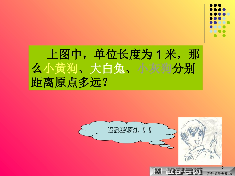 七年级上123绝对值课件(免费)_第3页