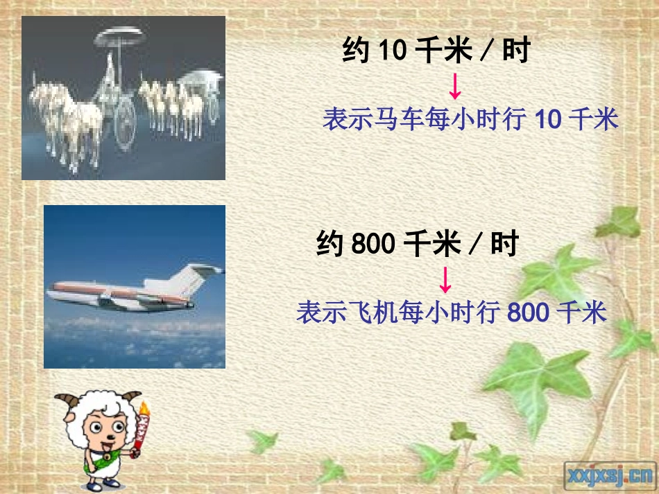 人教版四年级上册数学《速度、时间、路程之间的关系》_第3页