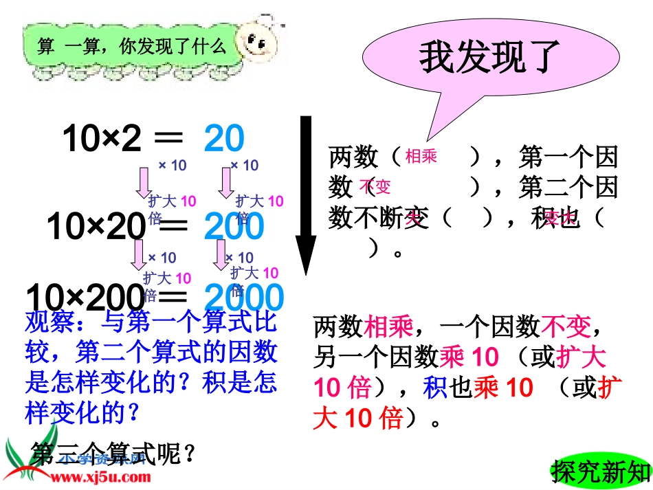 人教新课标数学四年级上册《积的变化规律(一)》PPT课件_第2页