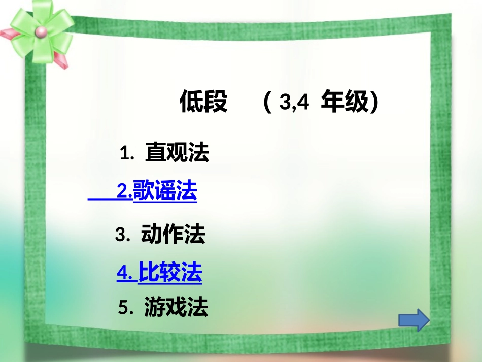 小学英语词汇教学_第3页