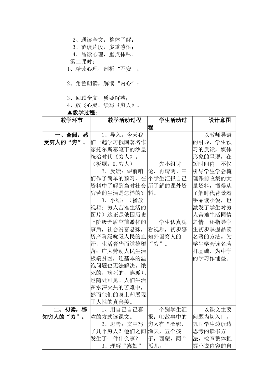 《穷人》教学设计_第2页