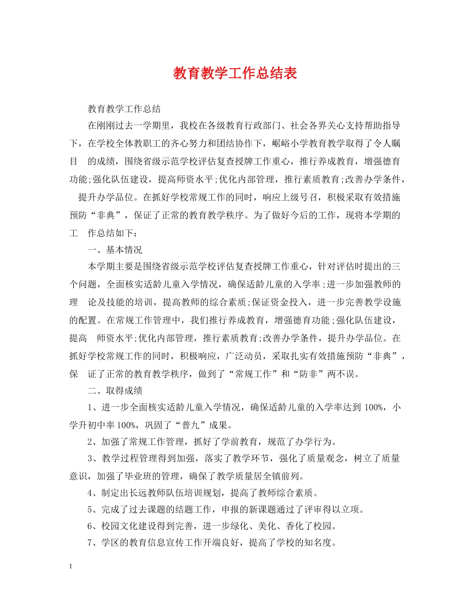 教育教学工作总结表 _第1页