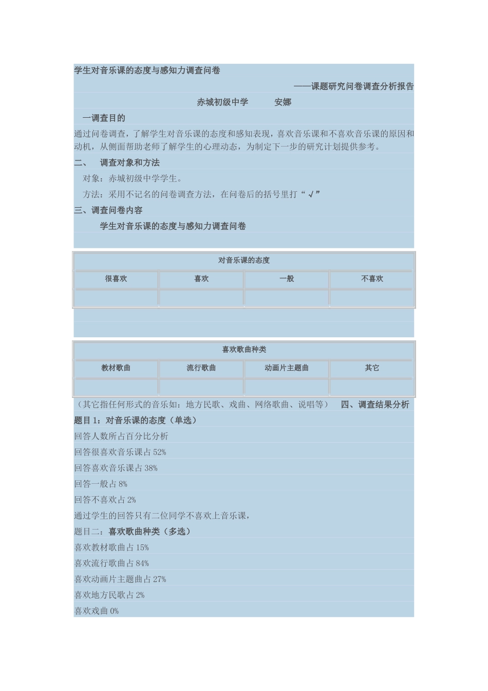 学生对音乐课的态度与感知力调查问卷_第1页