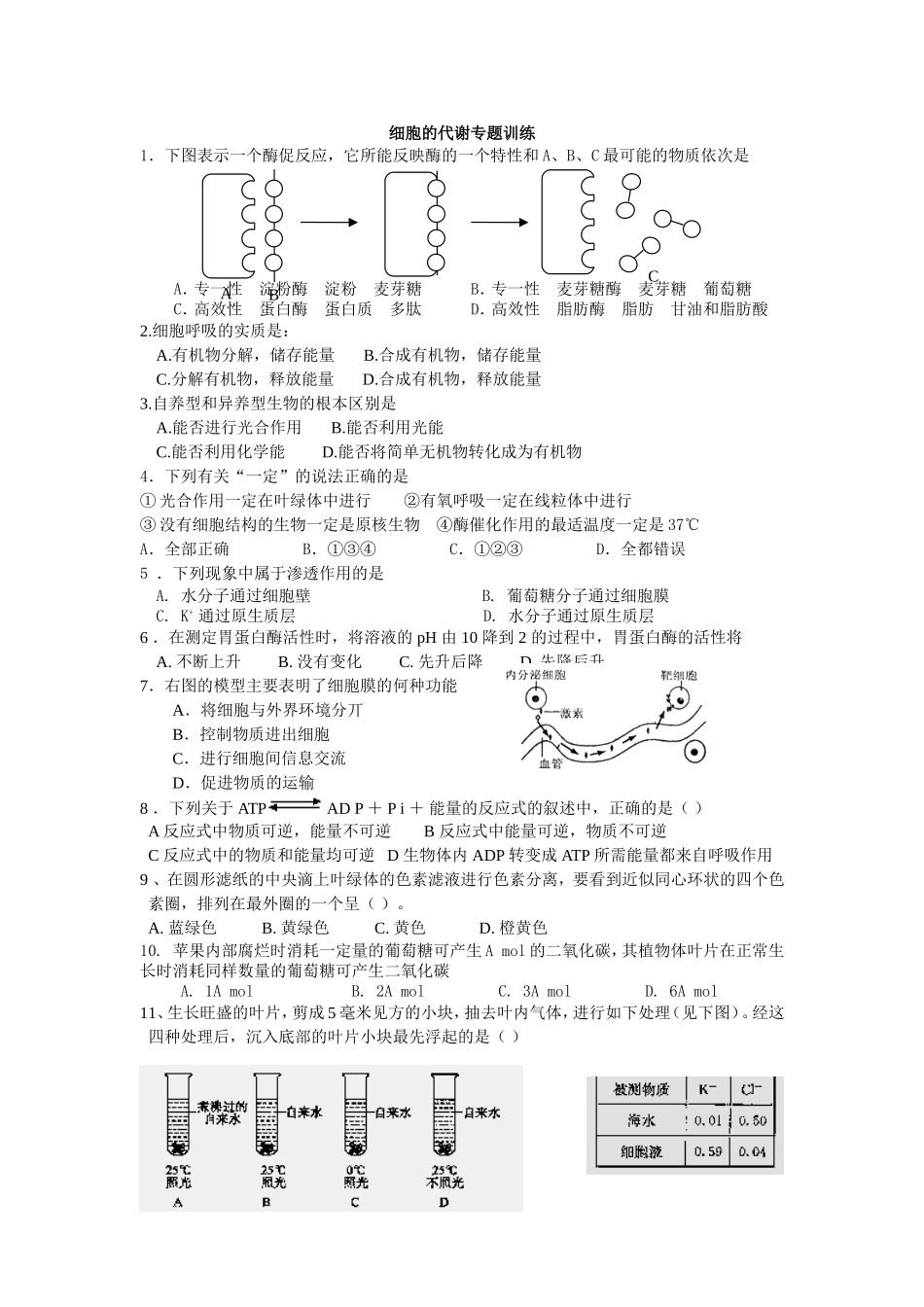 细胞的代谢专题训练_第1页