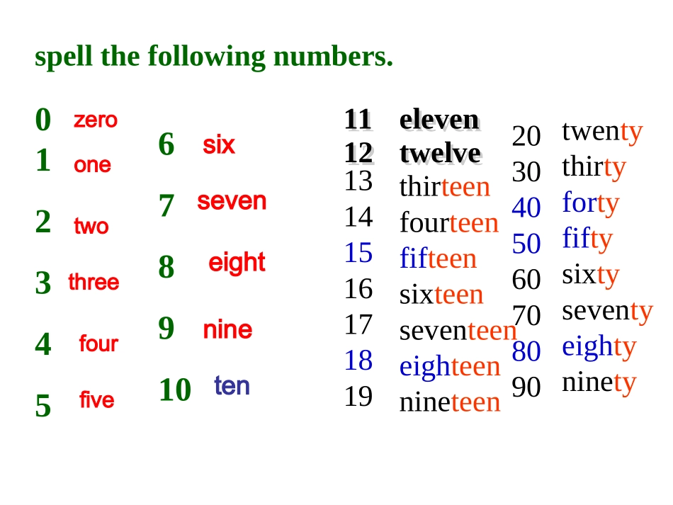 七年级英语上册Unit7Howmucharethesepants？PeriodSectionB（3a-4）课件人教版_第2页