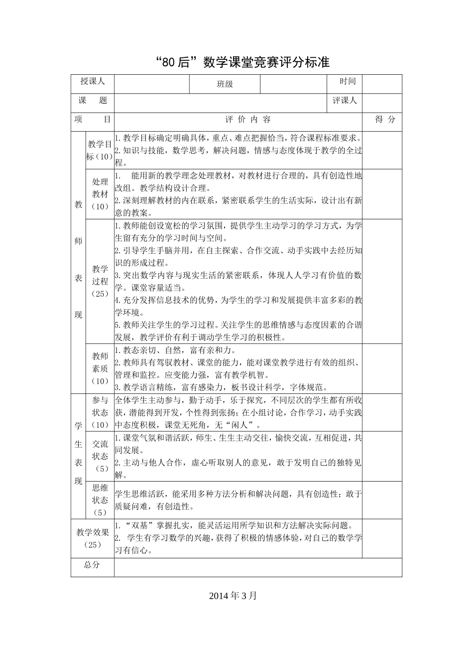 “80后“青年教师数学课堂竞赛评分表_第1页