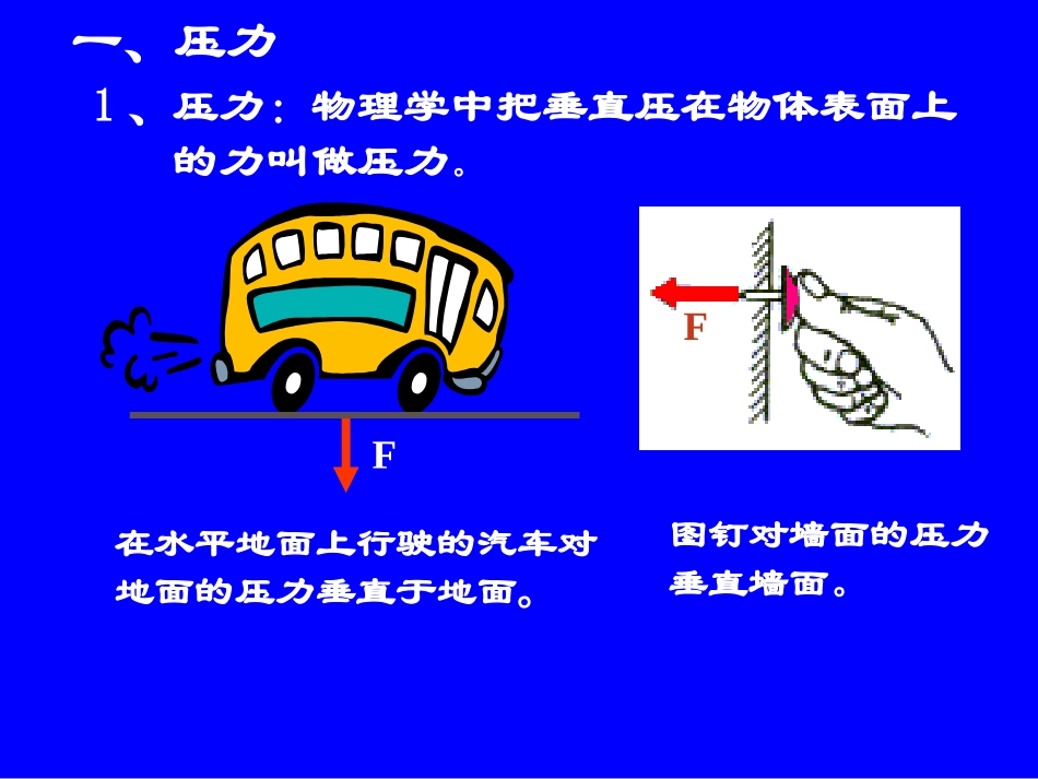 液体的压强11_第2页