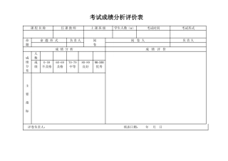 考试成绩分析评价表 (3)