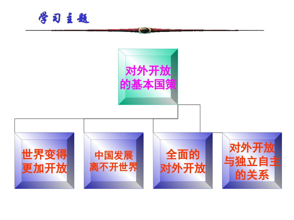 对外开放的基本国策_第2页