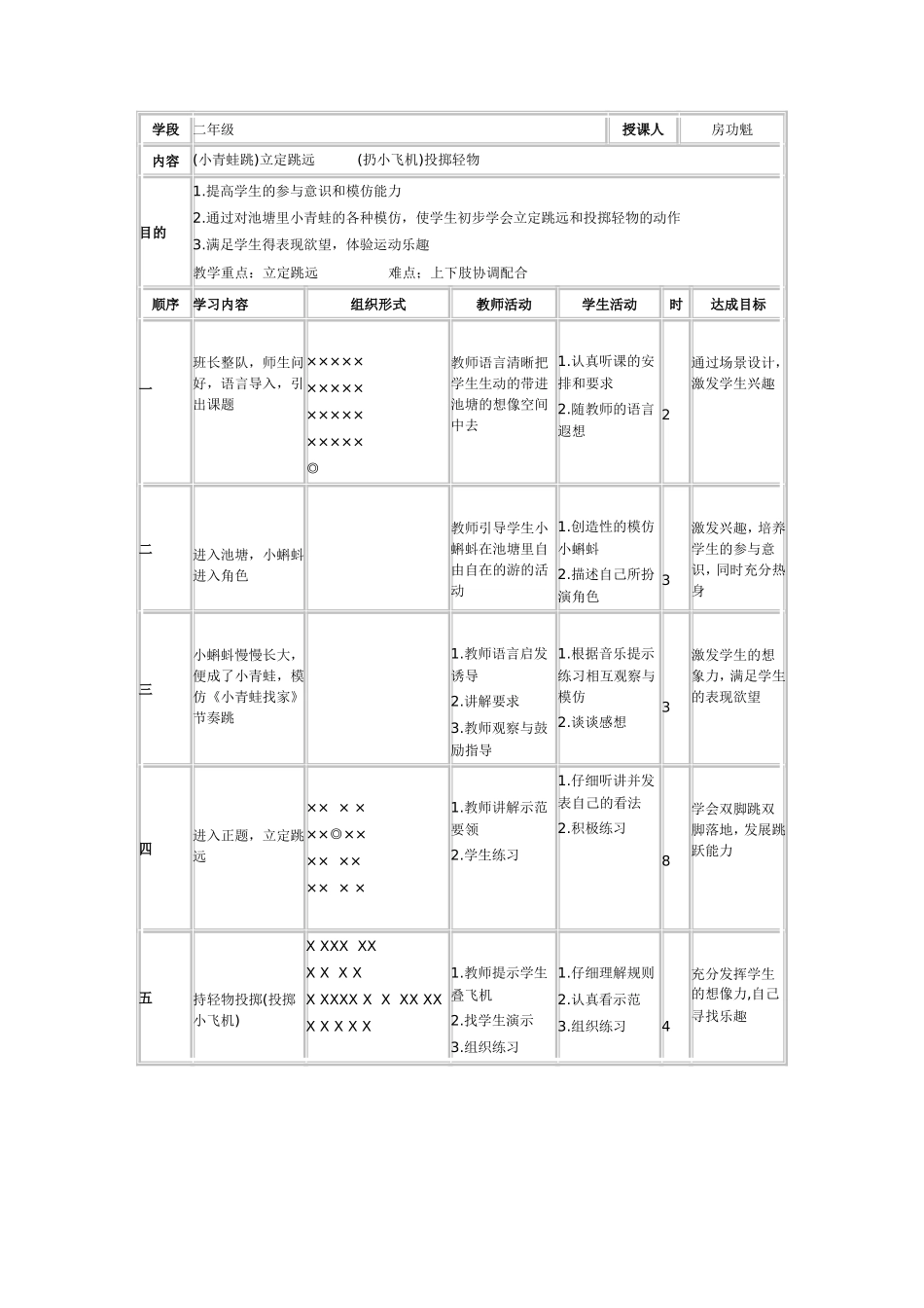 立定跳远 (2)_第1页