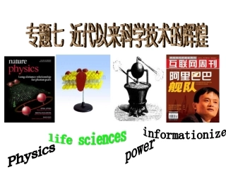 历史：71《近代物理学的奠基人和革命者》课件4(人民版必修三)