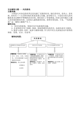 主题互动墙饰—风