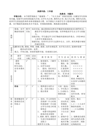双手胸前传接球