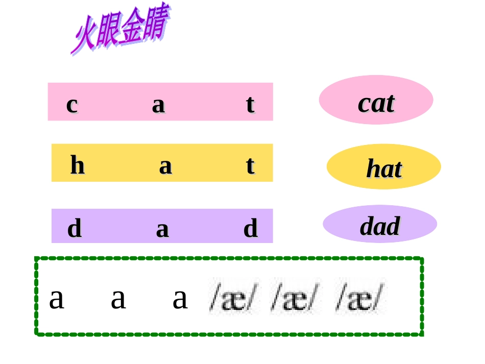 新版PEP四年级上册Unit1_My_classroomAlet's_spell_第2页