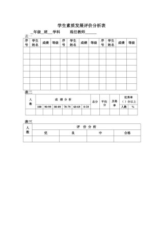 学生素质发展评价分析表