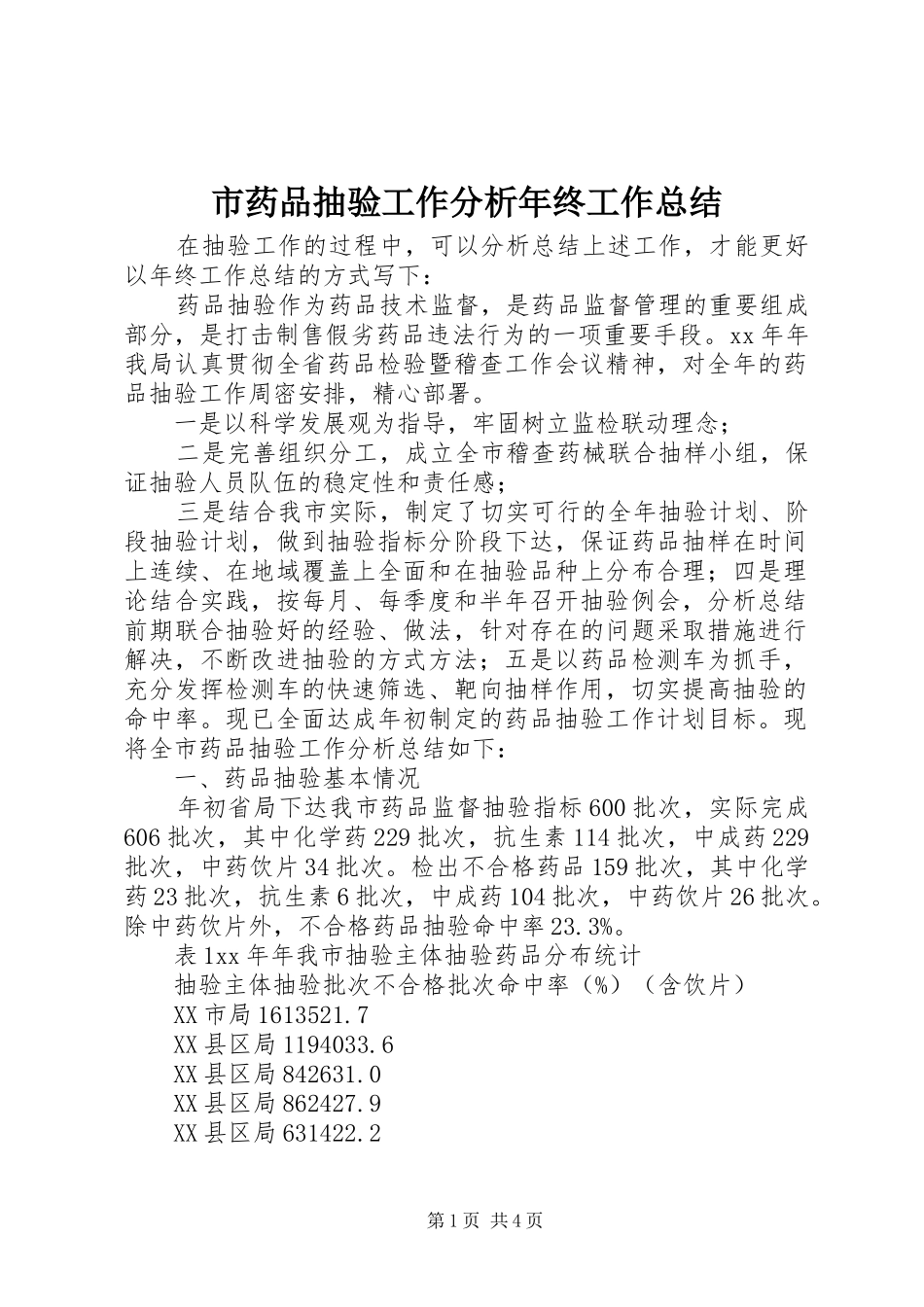 市药品抽验工作分析年终工作总结_第1页