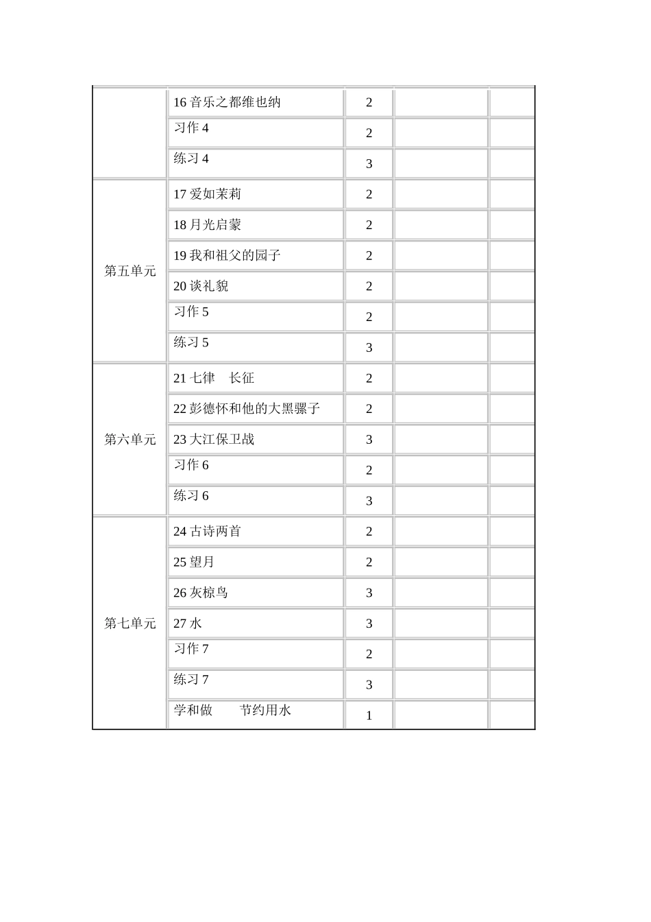 五年级语文下进度表_第2页