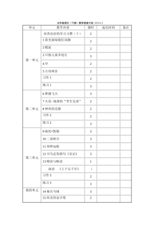 五年级语文下进度表