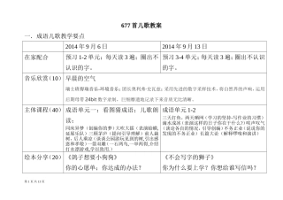 儿歌教学要点（进行中）