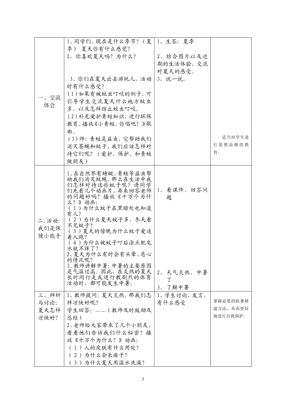 夏天，我们注意什么_第2页
