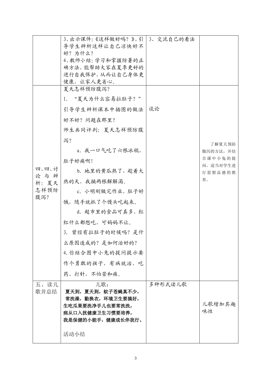 夏天，我们注意什么_第3页