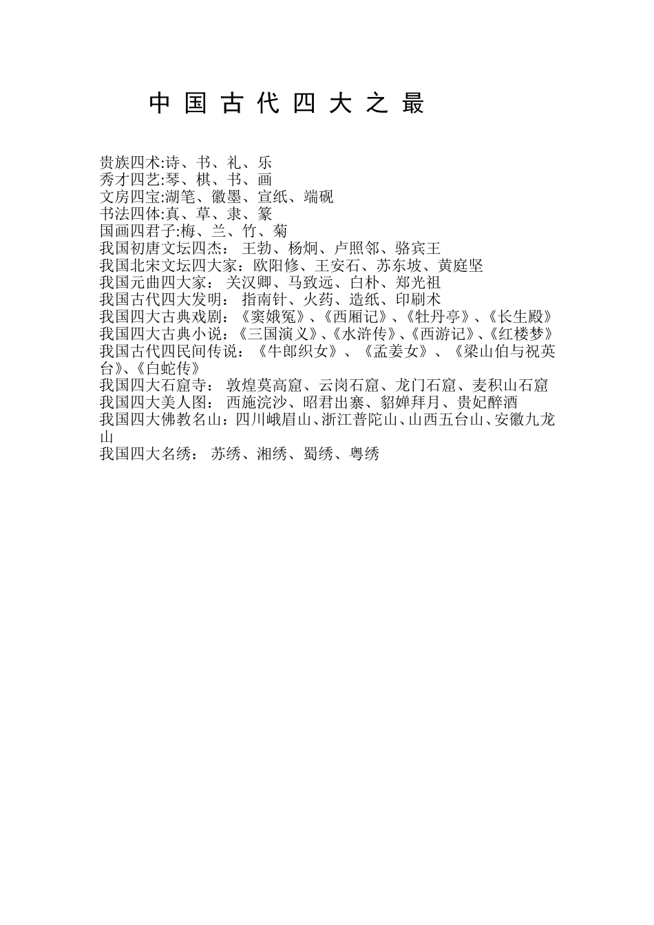 中国古代四大之最_第1页