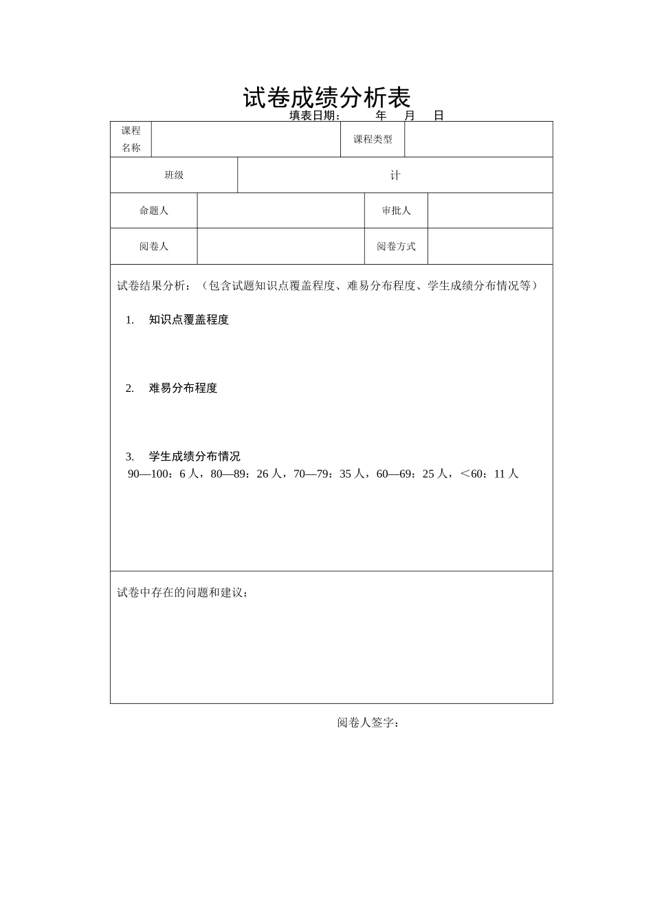 试卷成绩分析表_第1页