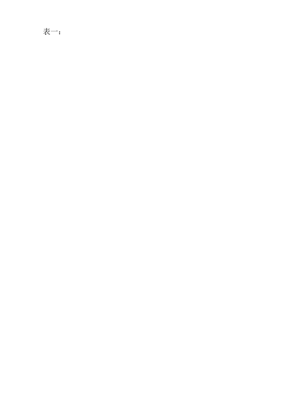 六年级小学成绩分析表_第2页