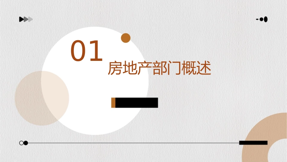 房地产部门职责划分课件_第3页