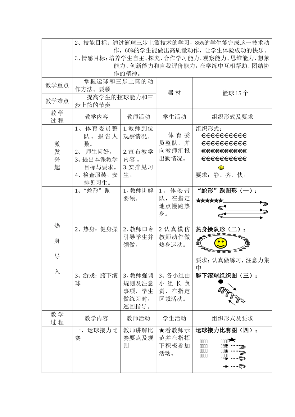 篮球三步上篮(教学设计)_-_初中《体育与健康》课教学设计_第3页