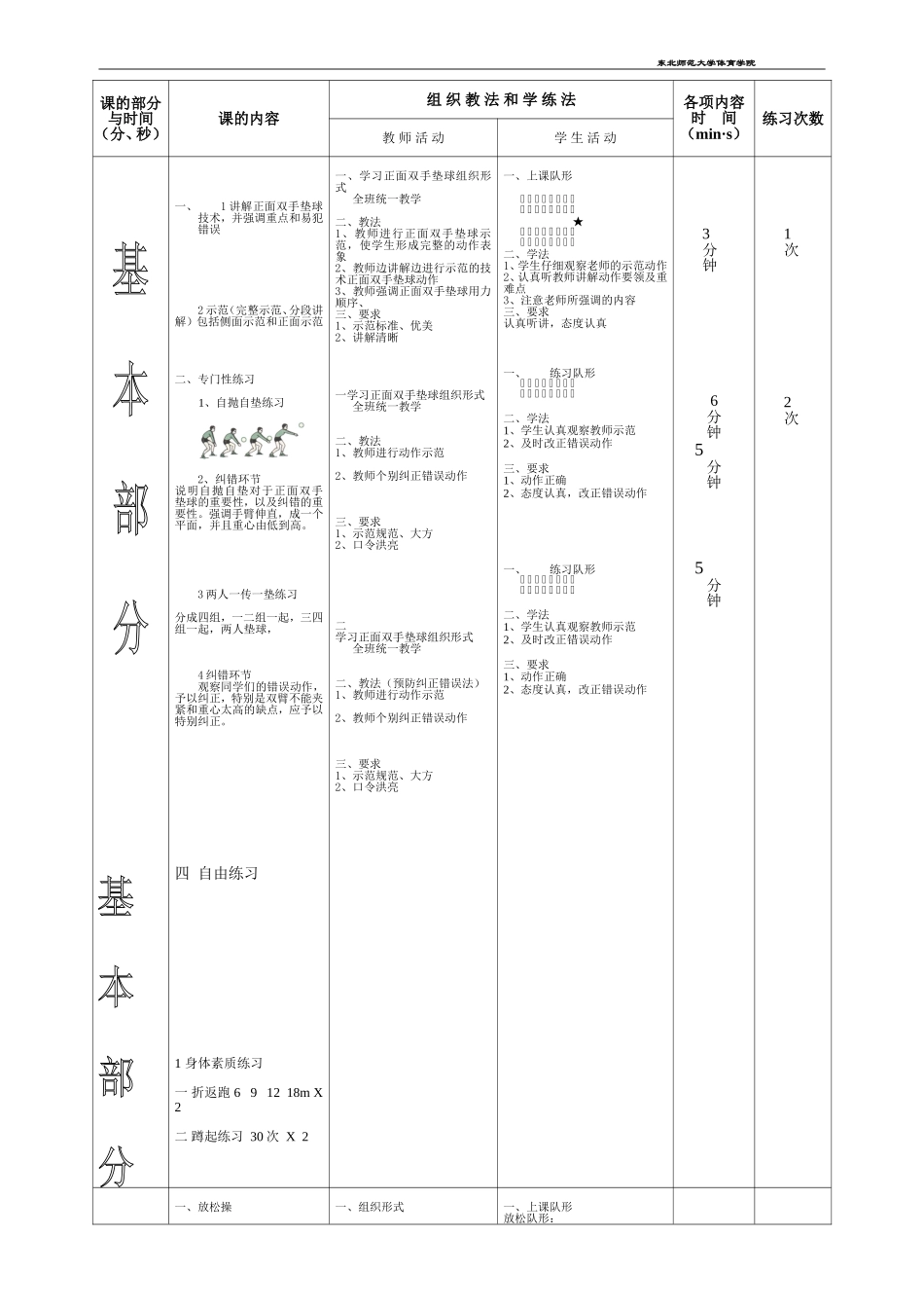 正面双手垫球巩固既提高--何乃祥_第2页