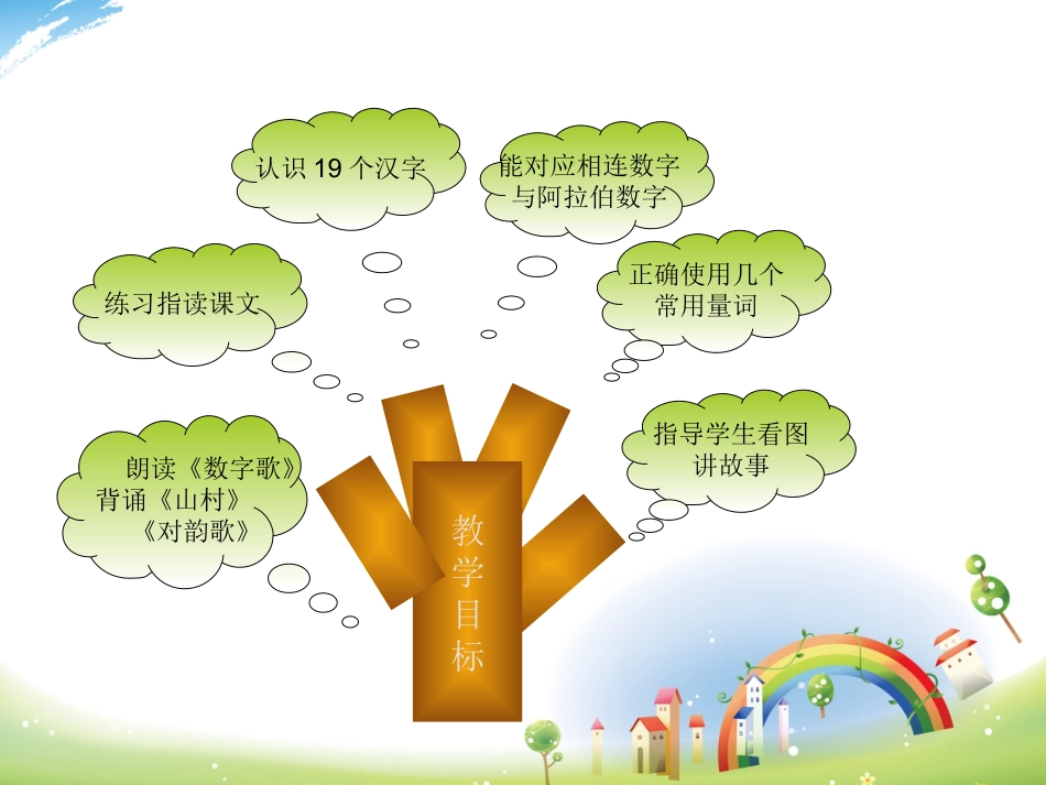 一年级语文上册第三单元结构图_第3页