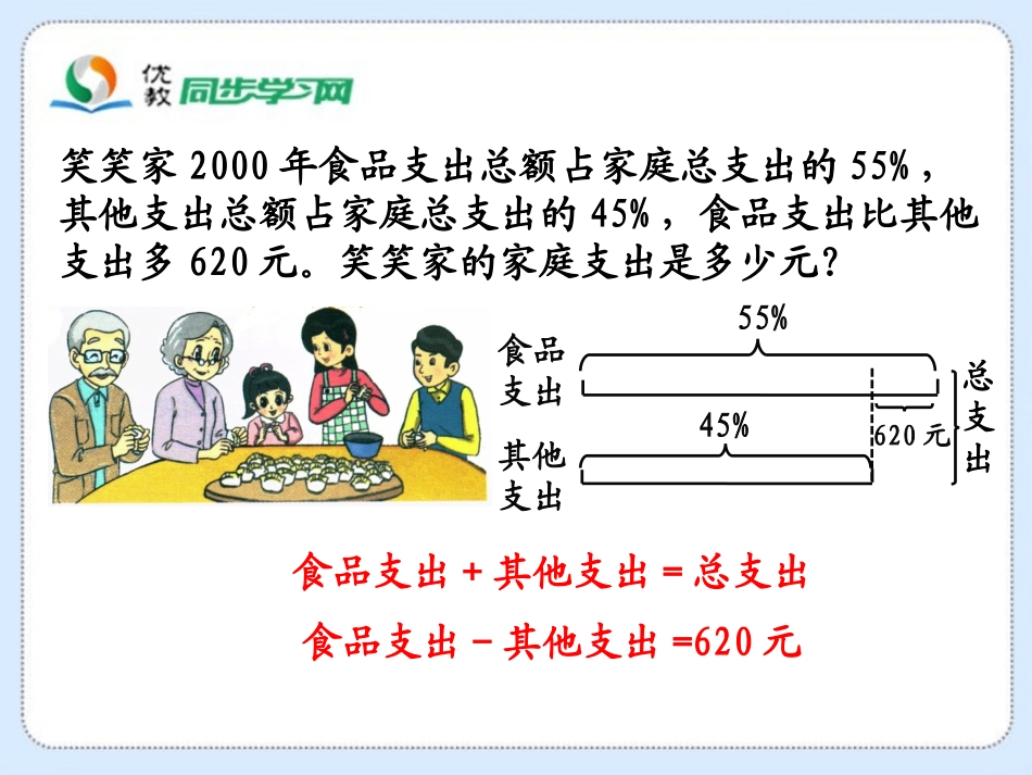 《百分数的应用（三）》教学课件_第2页