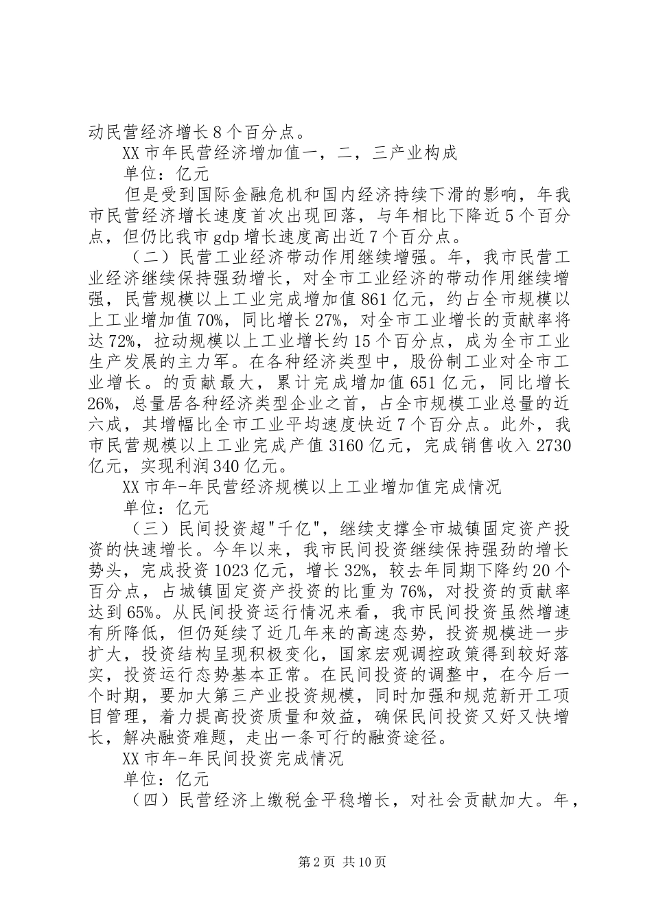 市民营经济运行情况汇报材料_第2页