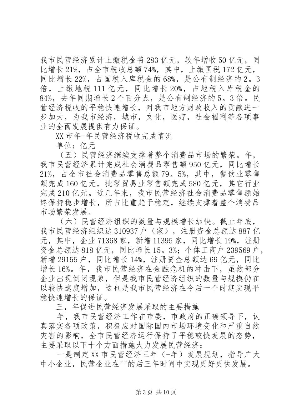 市民营经济运行情况汇报材料_第3页